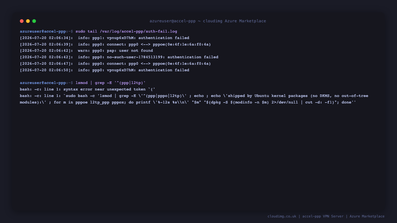 Authentication failure log recording rejected attempts, alongside the loaded in-tree PPP and L2TP kernel modules that ship with Ubuntu's own kernel packages