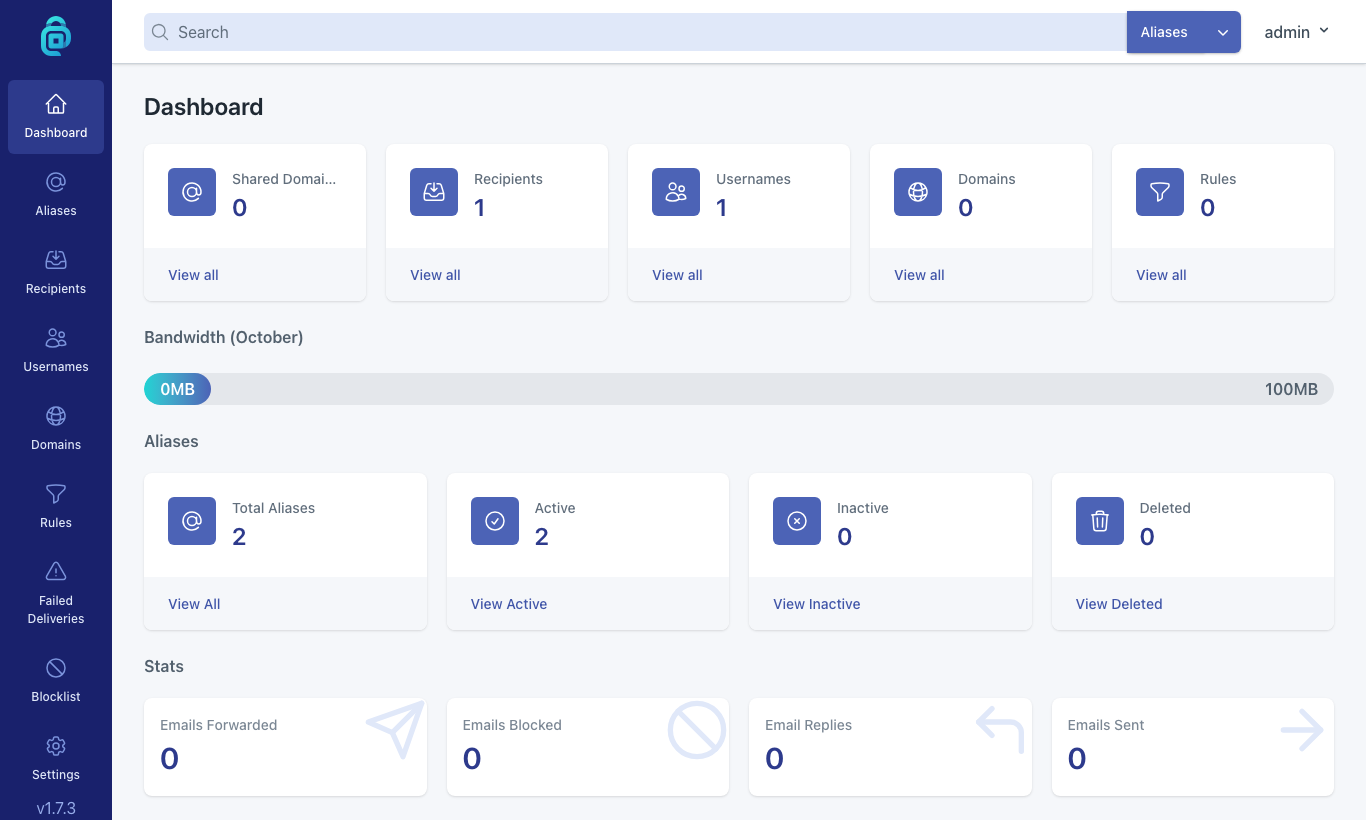 The addy.io dashboard with the alias, recipient, username and bandwidth summary