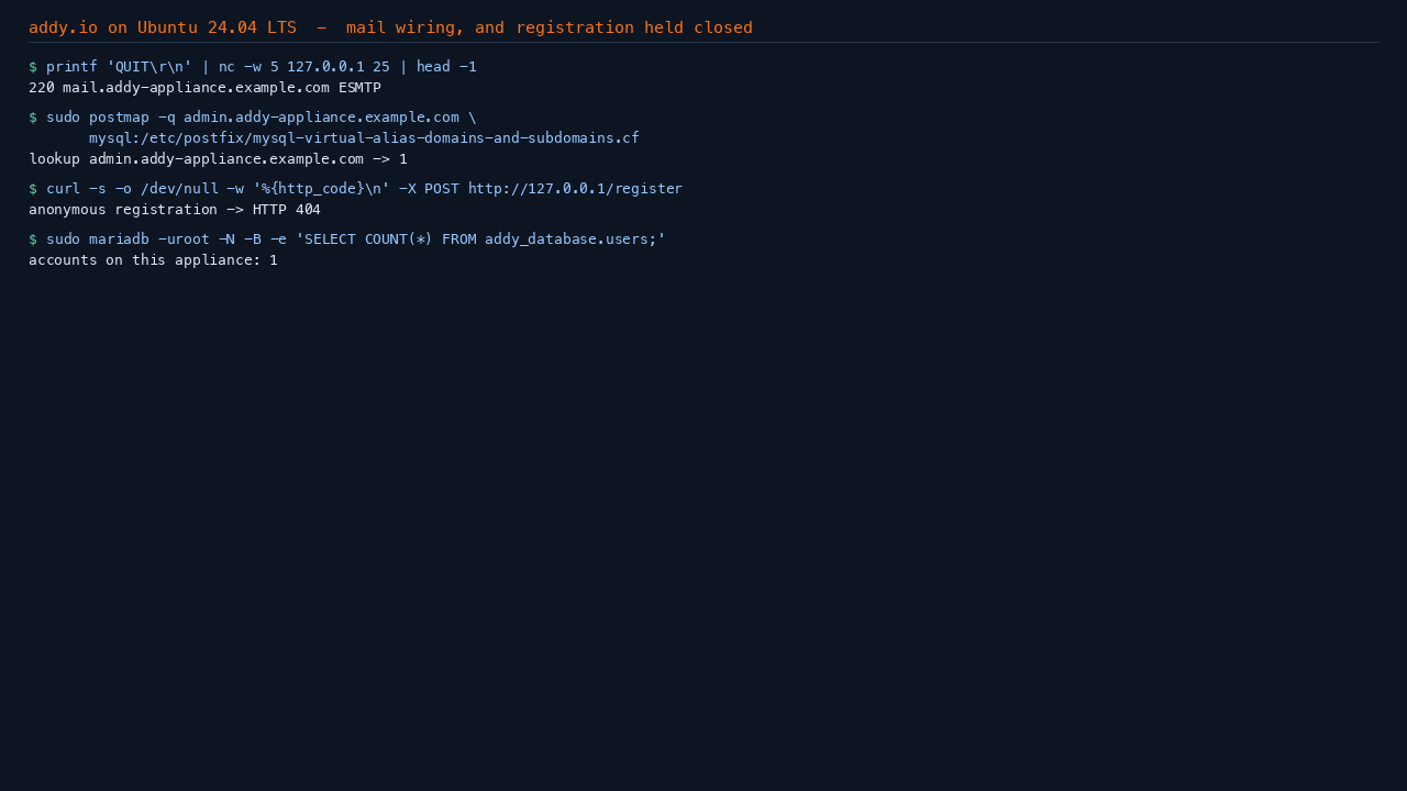 Postfix answering on port 25, the alias domain resolving through the application database, an anonymous registration refused with HTTP 404, and exactly one account on the appliance