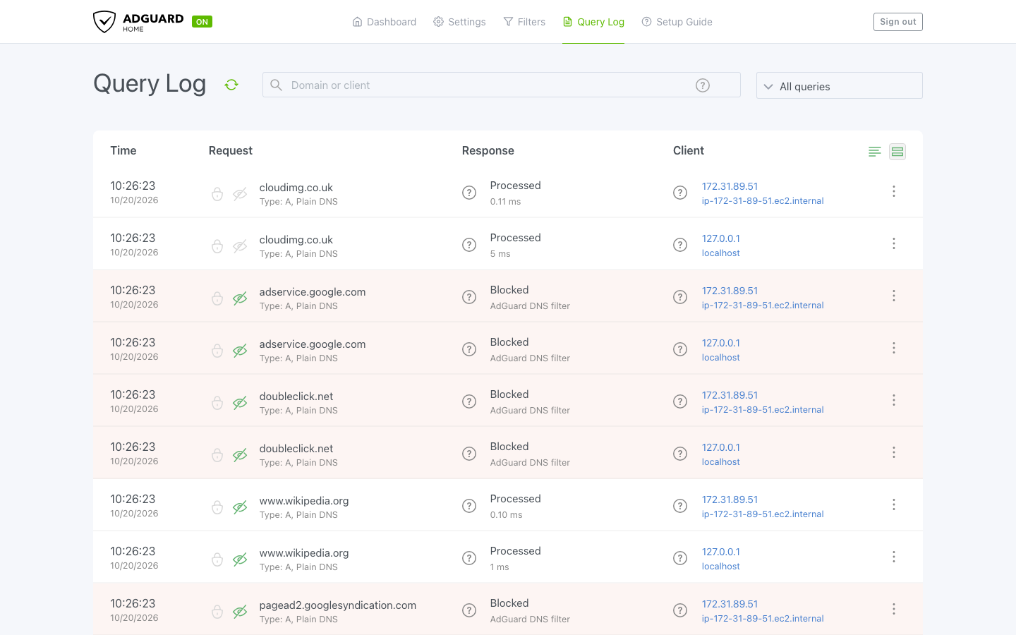 The AdGuard Home query log showing processed queries and ad domains blocked by the AdGuard DNS filter, per client