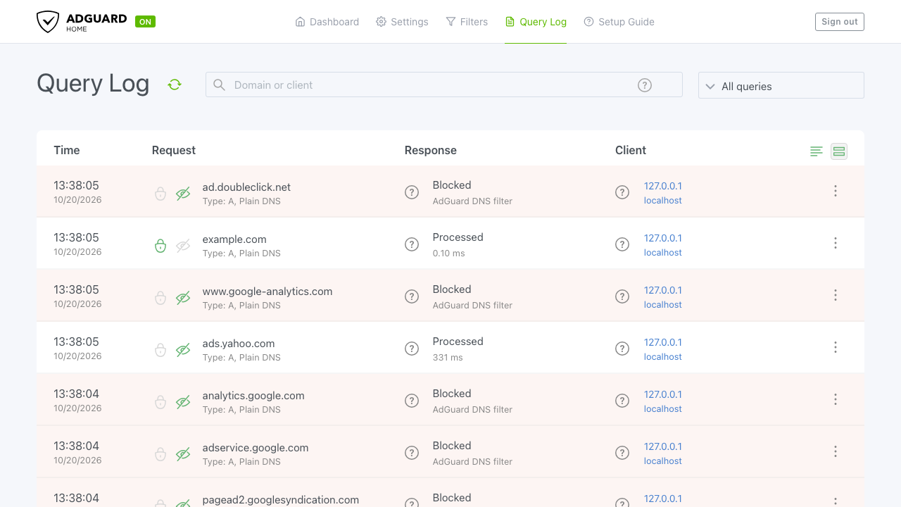 The AdGuard Home query log showing processed queries and ad domains blocked by the AdGuard DNS filter, per client