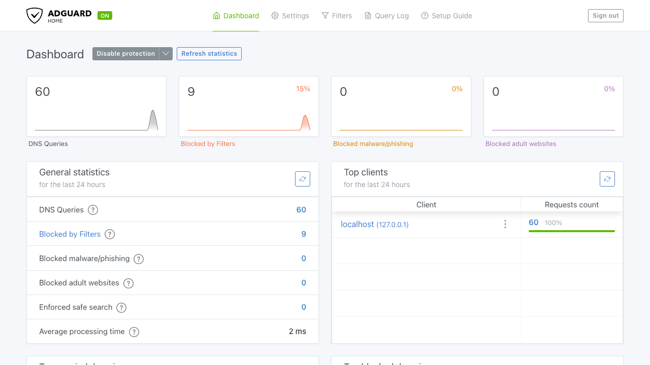 AdGuard Home dashboard and query statistics