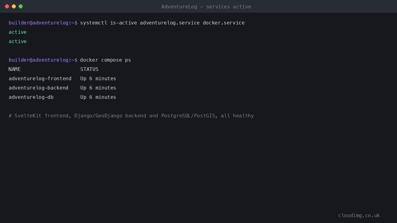 AdventureLog Compose stack running under Docker - frontend, backend and PostgreSQL with PostGIS