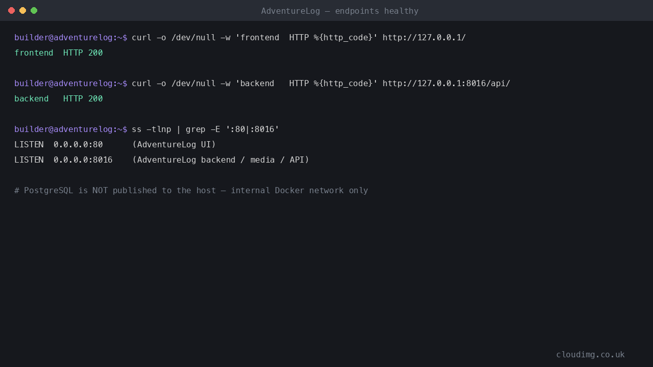 AdventureLog endpoints healthy - frontend on port 80 and backend on port 8016 both returning HTTP 200