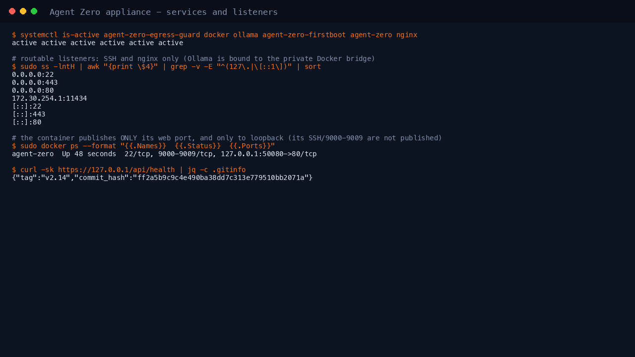The appliance units active, SSH and nginx as the only routable listeners, the Agent Zero container publishing only its web port on loopback, and the running version