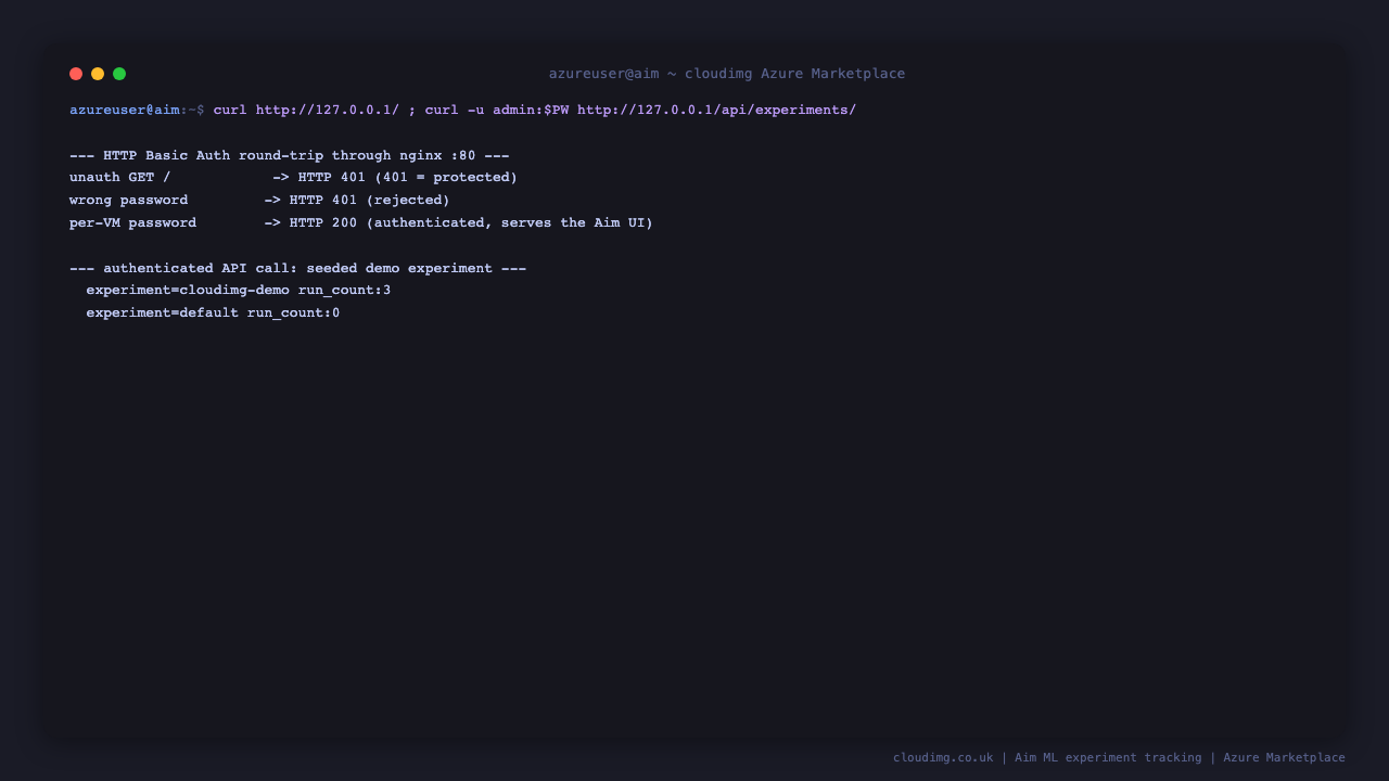 The HTTP Basic Auth round-trip on port 80 returning 401 unauthenticated, 401 for a wrong password and 200 with the per-VM password, plus the authenticated API listing the seeded cloudimg-demo experiment with 3 runs
