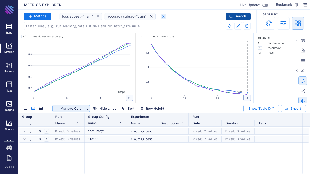 The Aim Metrics explorer comparing loss and accuracy curves across all three seeded runs