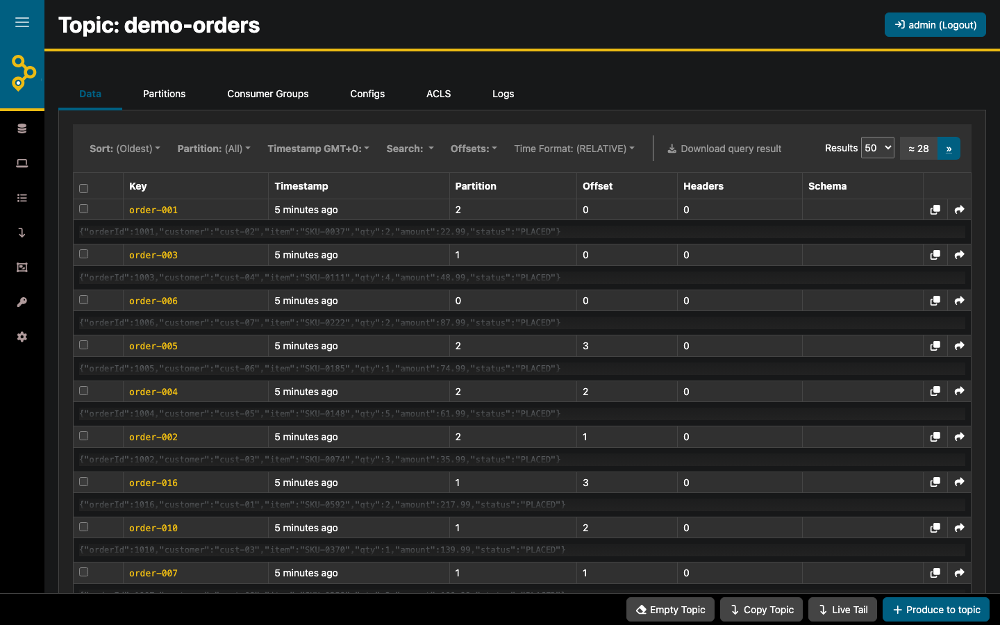 The demo-orders topic in AKHQ with JSON order messages, their keys, partitions and offsets