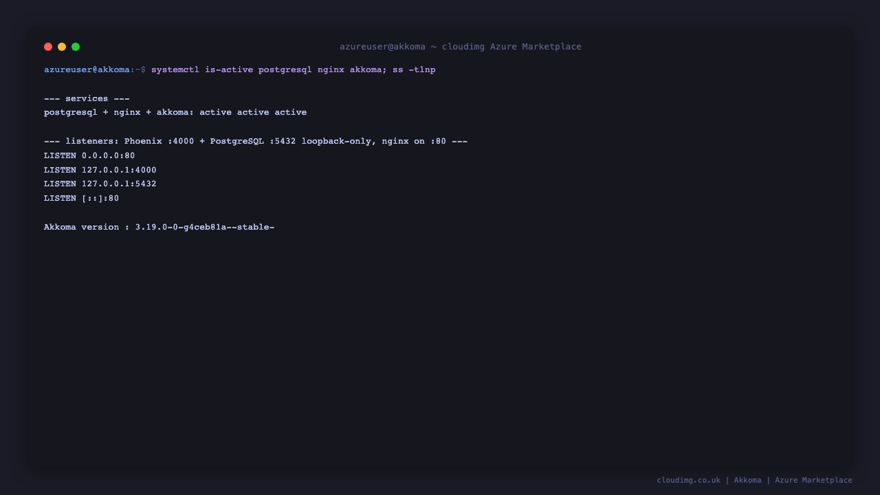 Akkoma services active and the loopback listeners for the Phoenix app, PostgreSQL and nginx