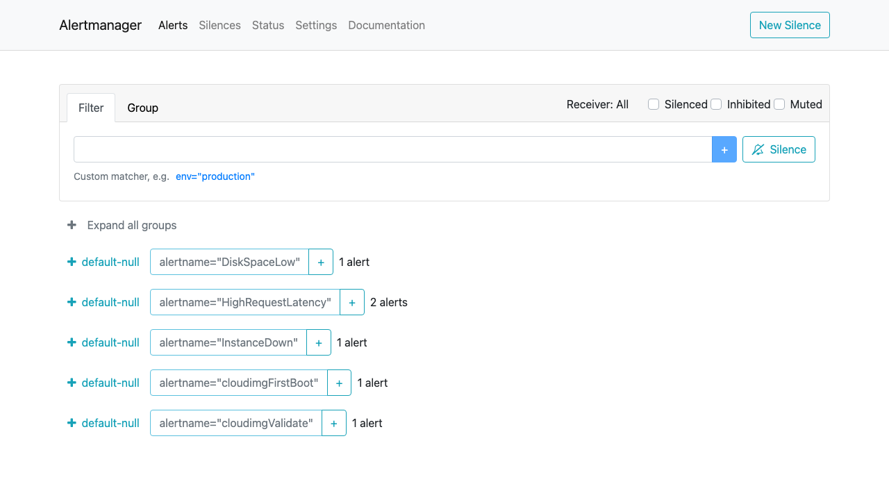 The Alertmanager Alerts view showing active alerts grouped by alertname, with filter and group tabs and a New Silence action