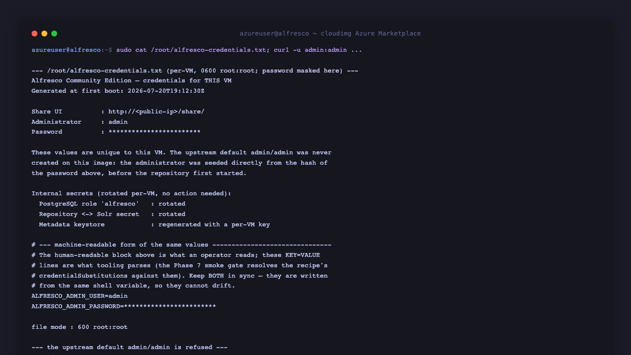 the per VM credentials file at /root/alfresco-credentials.txt with the password masked, mode 0600 root root, and both the upstream admin/admin login and an unauthenticated request refused with HTTP 401