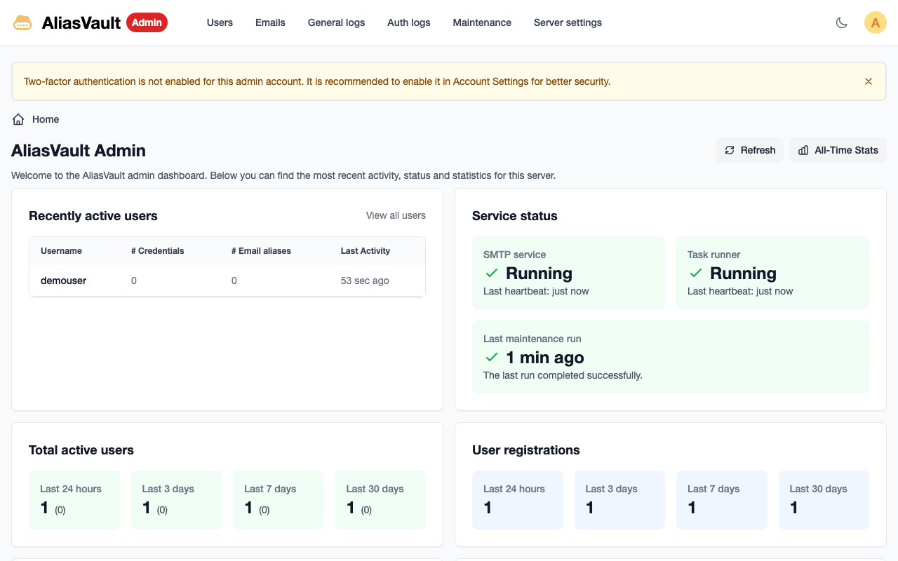 The AliasVault Admin dashboard with the SMTP service and task runner running, the last maintenance run completed, one recently active user and the registration counters