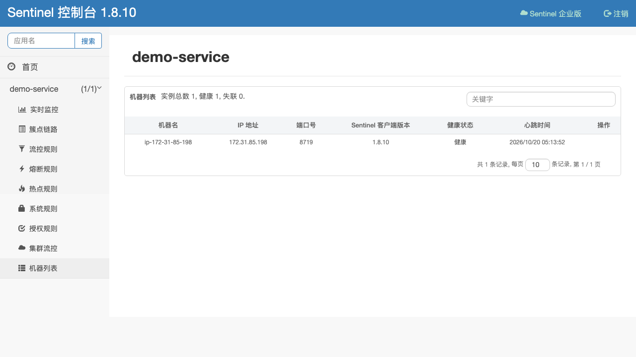 The Sentinel Dashboard machine list for demo-service with one healthy machine, its private IP address, port 8719, client version 1.8.10 and the heartbeat time