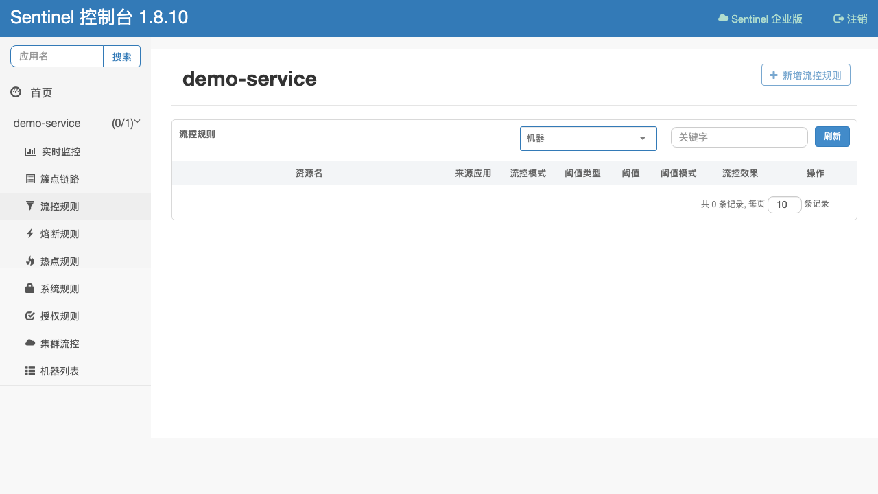 The Sentinel Dashboard flow rule page for demo-service with the machine selector, the add flow rule button and the empty rule table