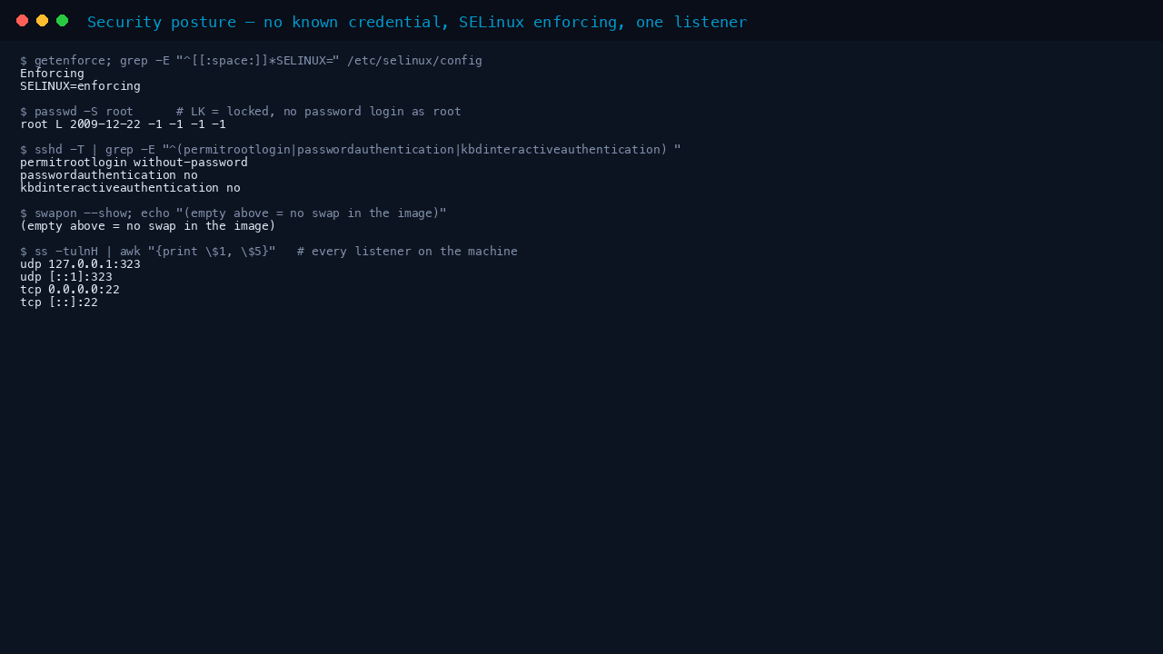 The terminal shows getenforce reporting Enforcing with SELINUX equals enforcing persisted in the config, passwd -S root reporting the root account locked, the effective sshd policy reporting permitrootlogin without-password, pubkeyauthentication yes, passwordauthentication no and kbdinteractiveauthentication no, swapon showing no swap, and the listening sockets showing only SSH on 22 externally with chrony on loopback