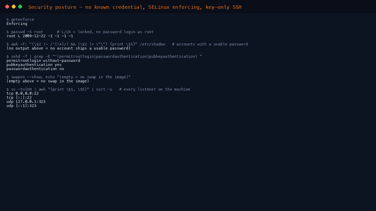 The terminal shows getenforce reporting Enforcing, passwd -S root reporting the root account as LK meaning locked, no accounts holding a usable password, the effective sshd policy reporting permitrootlogin without-password, pubkeyauthentication yes and passwordauthentication no, swapon showing no swap, and ss listing only sshd on port 22 and chronyd on the loopback address as listeners