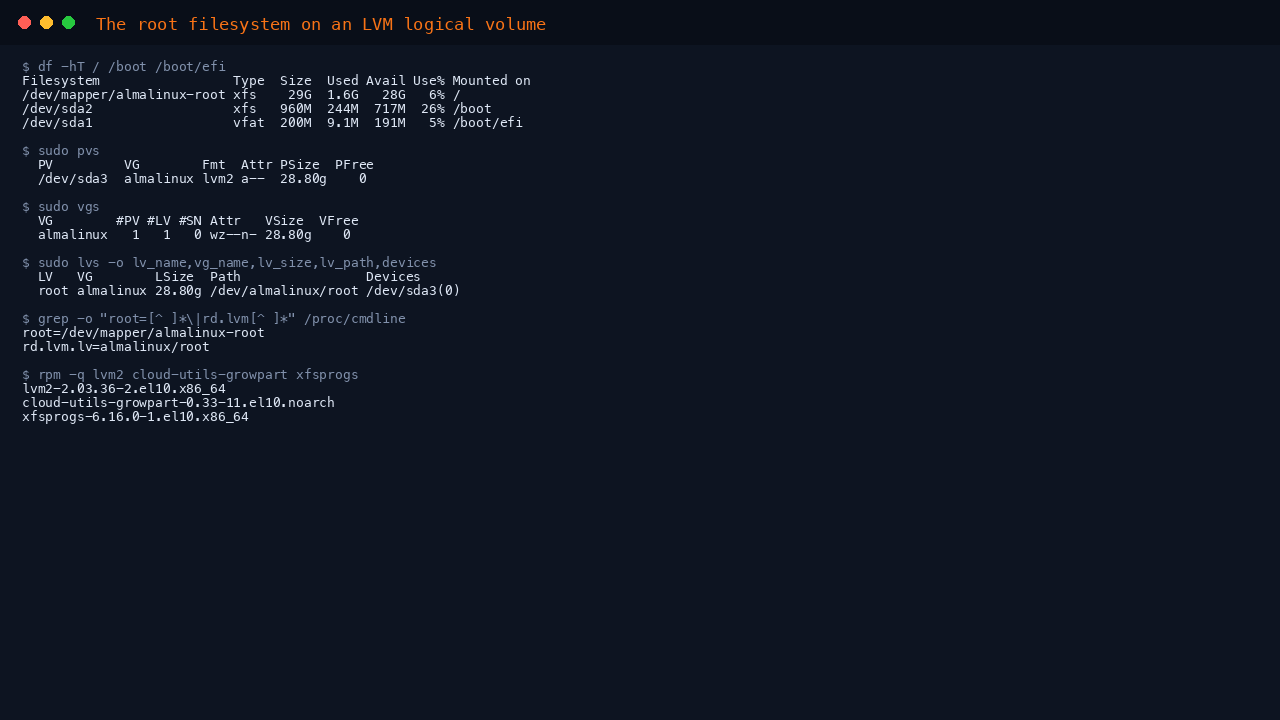 The terminal shows df reporting the root filesystem on the almalinux-root logical volume as XFS with boot and boot efi on plain partitions, pvs and vgs showing a single physical volume dev sda3 backing the almalinux volume group, lvs listing the root logical volume, and the root and rd.lvm.lv kernel arguments naming almalinux root