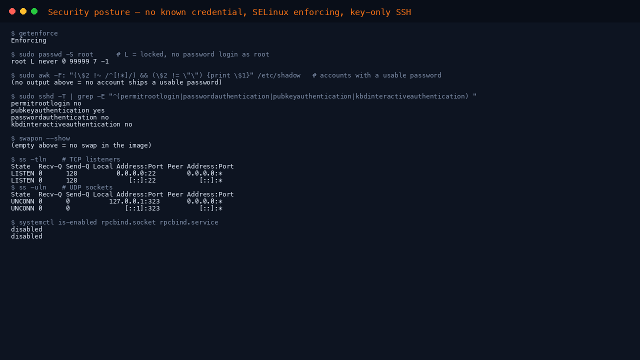 The terminal shows getenforce reporting Enforcing, passwd -S root reporting the root account as L meaning locked, no accounts holding a usable password, the effective sshd policy reporting permitrootlogin no, pubkeyauthentication yes, passwordauthentication no and kbdinteractiveauthentication no, swapon showing no swap, ss listing sshd on port 22 as the only TCP listener and chronyd on the loopback address as the only UDP socket, and rpcbind socket and service both disabled