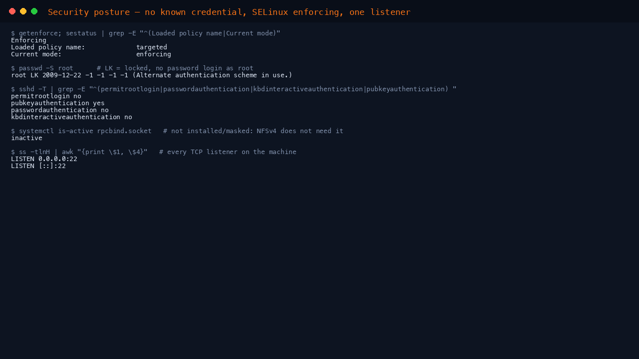 Terminal showing getenforce reporting Enforcing, passwd -S root reporting root as LK meaning locked, the effective sshd policy reporting permitrootlogin no pubkeyauthentication yes and passwordauthentication no, and rpcbind on port 111 closed