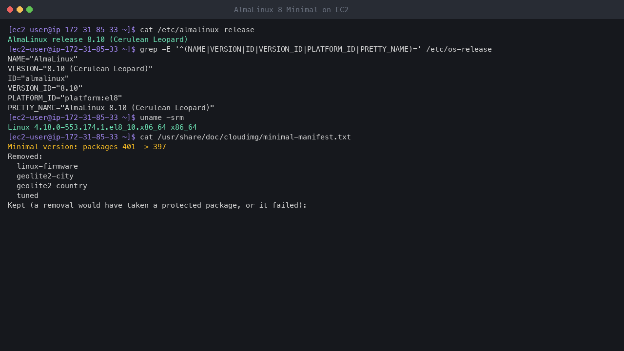 Terminal output showing almalinux-release reporting AlmaLinux release 8.10 Cerulean Leopard, os-release with platform el8, uname reporting the x86_64 el8_10 kernel, and the shipped Minimal manifest: packages 401 to 397 with linux-firmware, geolite2-city, geolite2-country and tuned removed