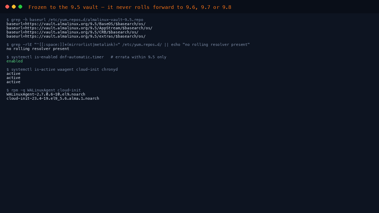 The terminal shows the vault baseurls pointing at vault.almalinux.org 9.5, no rolling mirrorlist or metalink present, the dnf-automatic timer enabled so errata within 9.5 keep applying, and waagent, cloud-init and chronyd all active