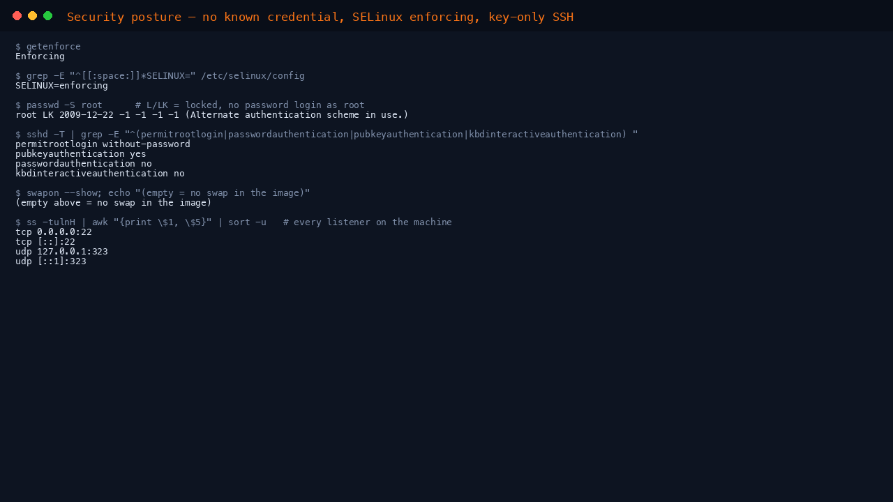 The terminal shows getenforce reporting Enforcing with SELINUX equals enforcing persisted in the config, passwd -S root reporting LK meaning locked, the effective sshd policy reporting permitrootlogin without-password, pubkeyauthentication yes, passwordauthentication no and kbdinteractiveauthentication no, swapon showing no swap, and the listening sockets showing only SSH on 22 externally with chrony on loopback