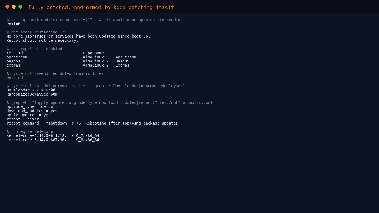 The terminal shows dnf check-update returning exit code 0 meaning no updates are pending, needs-restarting reporting no reboot necessary, dnf repolist listing appstream, baseos and extras as enabled, dnf-automatic.timer reported as enabled with its OnCalendar six o clock schedule, and the automatic.conf policy showing upgrade_type default, download_updates yes, apply_updates yes and reboot never