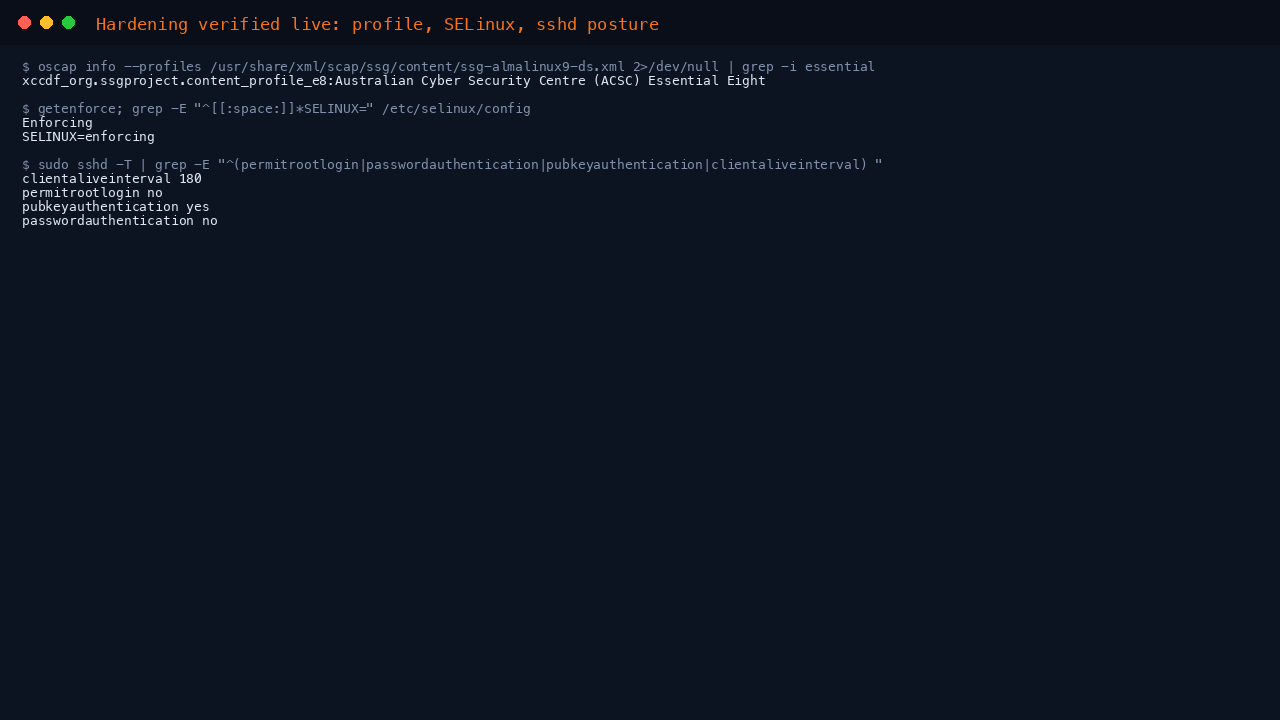 The e8 profile present in AlmaLinux's own SCAP content, SELinux enforcing, and the shipped sshd posture