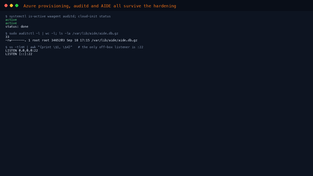 Azure guest agent, cloud-init, auditd and AIDE all healthy under the hardening, with :22 the only off box listener