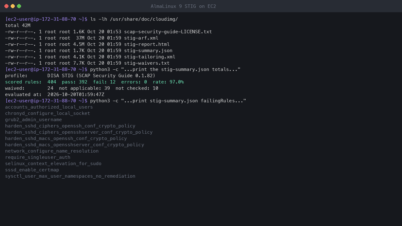 Terminal output showing the shipped compliance files in /usr/share/doc/cloudimg and the summary of the DISA STIG evaluation: 404 scored rules, 392 pass, 12 fail, a 97.0 percent pass rate, 24 waived rules, 39 not applicable and 10 not checked