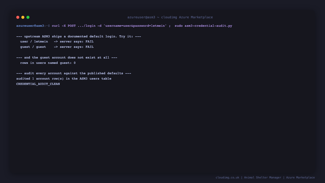 Both upstream default logins rejected with FAIL, no guest account row, and the credential audit reporting CREDENTIAL_AUDIT_CLEAN
