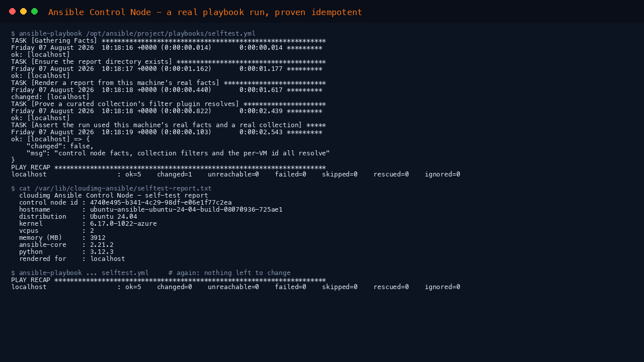 The self test playbook running five tasks with task level timings, reporting ok equals 5 and changed equals 1 with zero failures, the report it rendered showing this VM's control node id, hostname, distribution, kernel, vCPUs, memory, ansible-core version and Python version, and a second identical run reporting changed equals 0