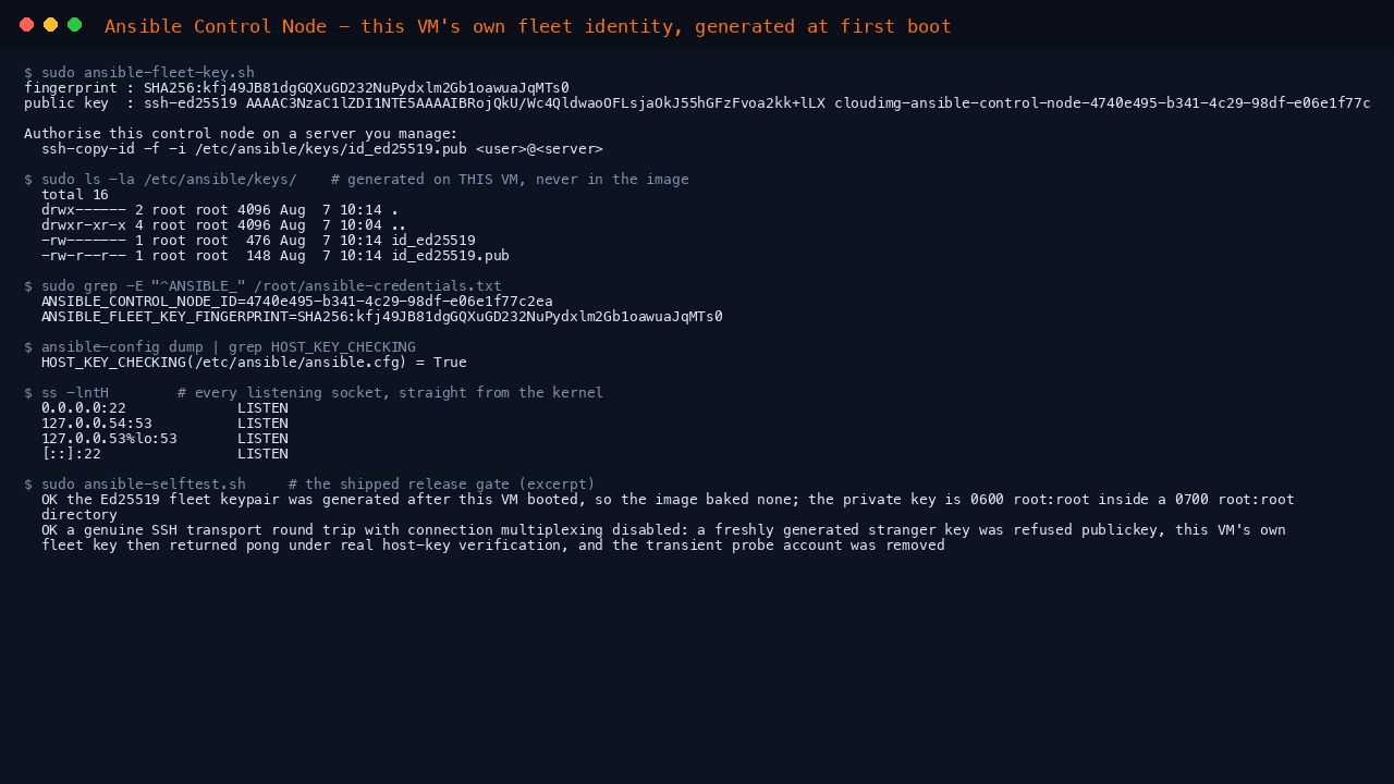 The fleet key helper printing this VM's SHA256 fingerprint and its Ed25519 public key, a listing of the key directory showing the private key at 0600 root root inside a 0700 directory, the per instance control node id and fingerprint from the credentials file, host key checking reported as True by ansible-config, the kernel's listening socket table showing only SSH routable, and the shipped release gate confirming the keypair was generated after this VM booted and that a stranger key is refused