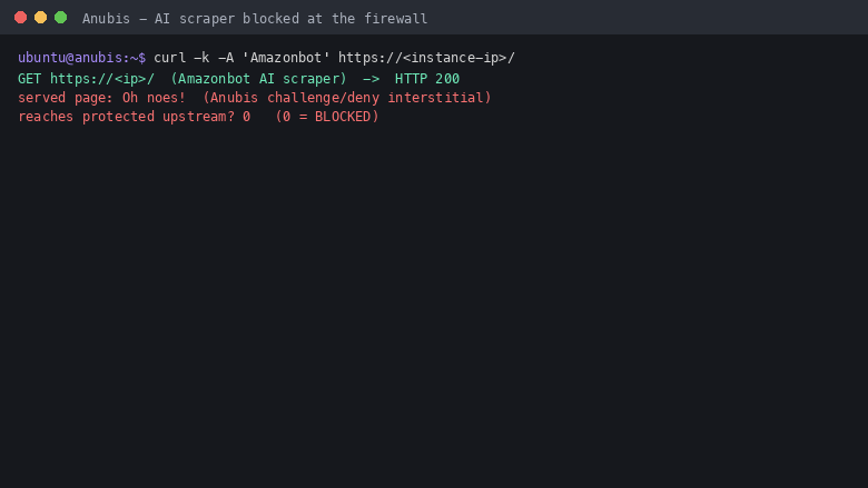An AI scraper user agent (Amazonbot) being blocked by the Anubis Web AI Firewall, served the challenge interstitial and never reaching the protected upstream, demonstrating the core anti scraper capability