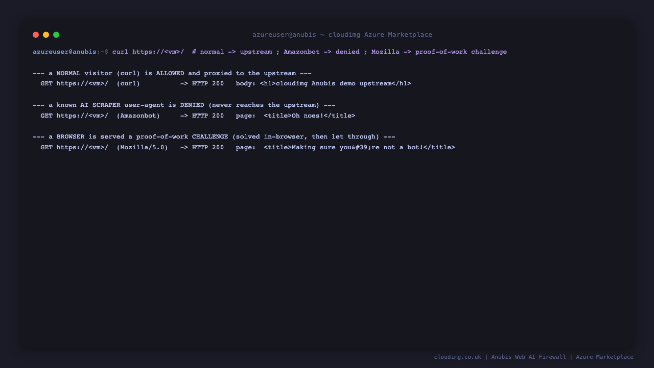 curl showing a normal request proxied to the cloudimg Anubis demo upstream (allowed), an Amazonbot user agent denied by the AI firewall with the Anubis block page, and a browser user agent served the proof of work challenge page, demonstrating the three ways Anubis classifies traffic