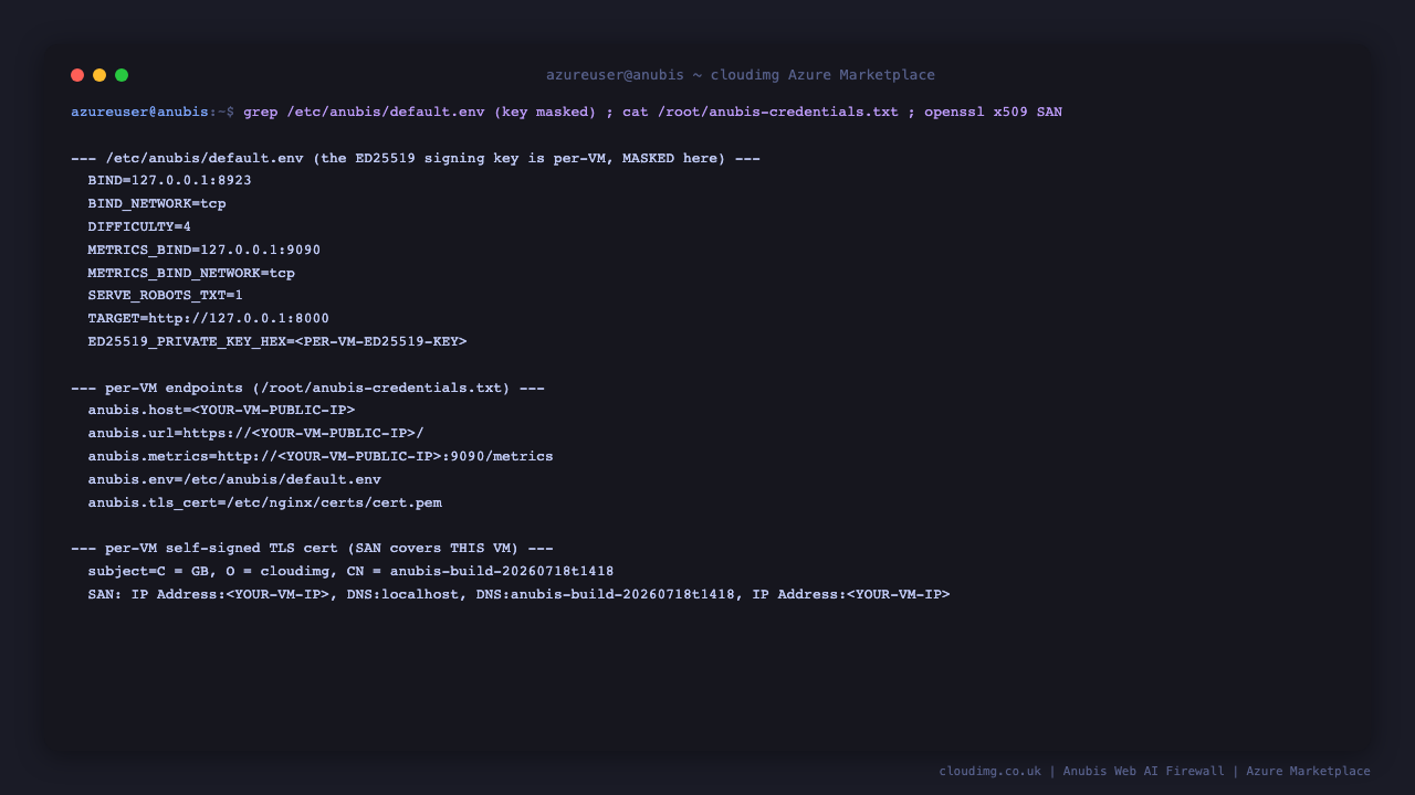 The default.env showing BIND on loopback 8923, TARGET pointing at the demo upstream, METRICS_BIND on 9090, DIFFICULTY and the per instance ED25519 signing key masked, alongside the anubis-credentials.txt access URL and the self signed certificate Subject Alternative Names covering this VM
