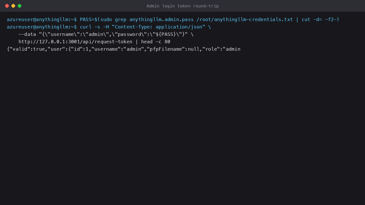 Admin login token round-trip