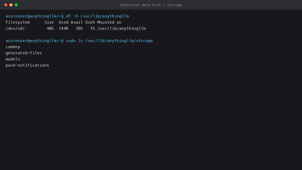 Data disk and storage layout