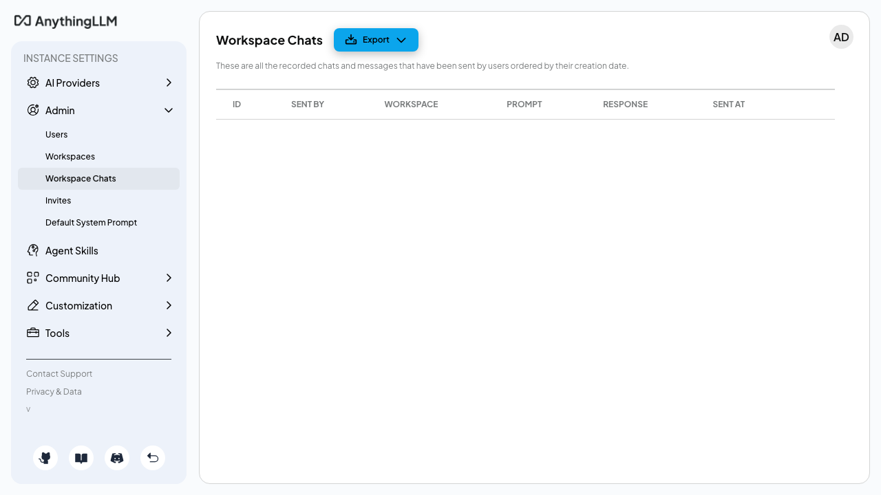 Workspace and document management