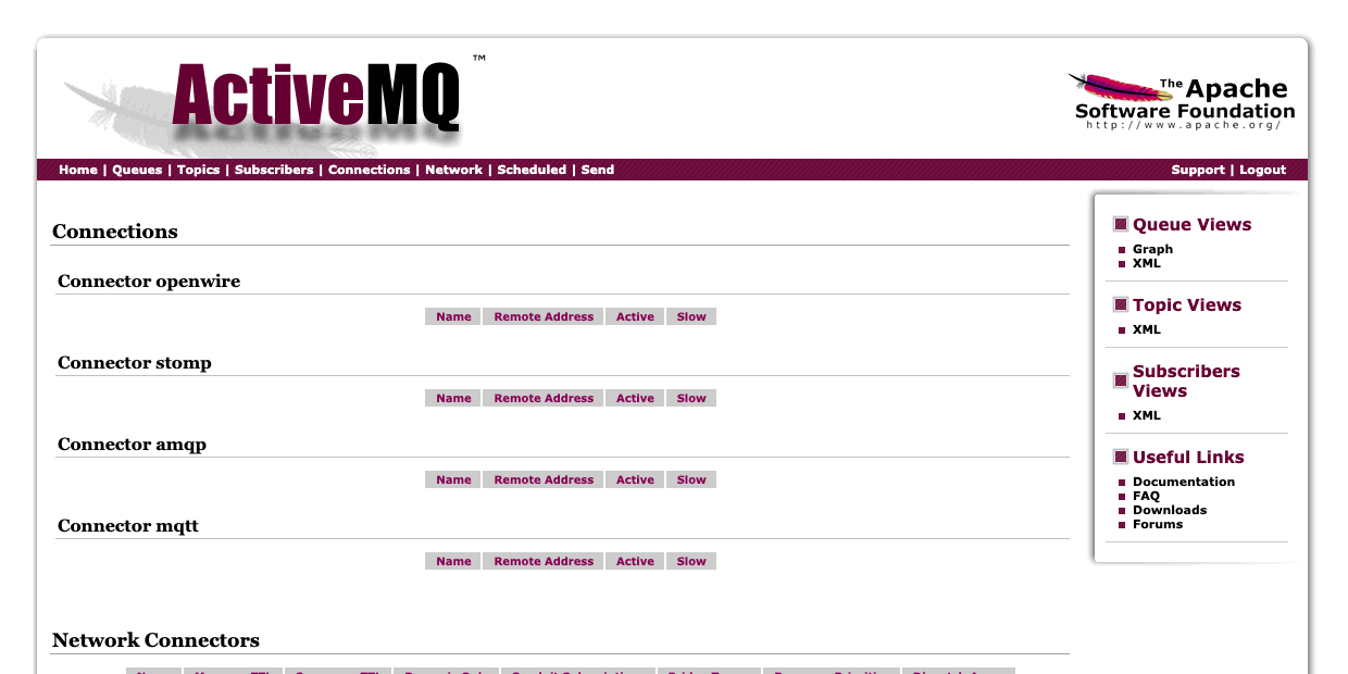 ActiveMQ Classic connections view showing client connections per transport connector