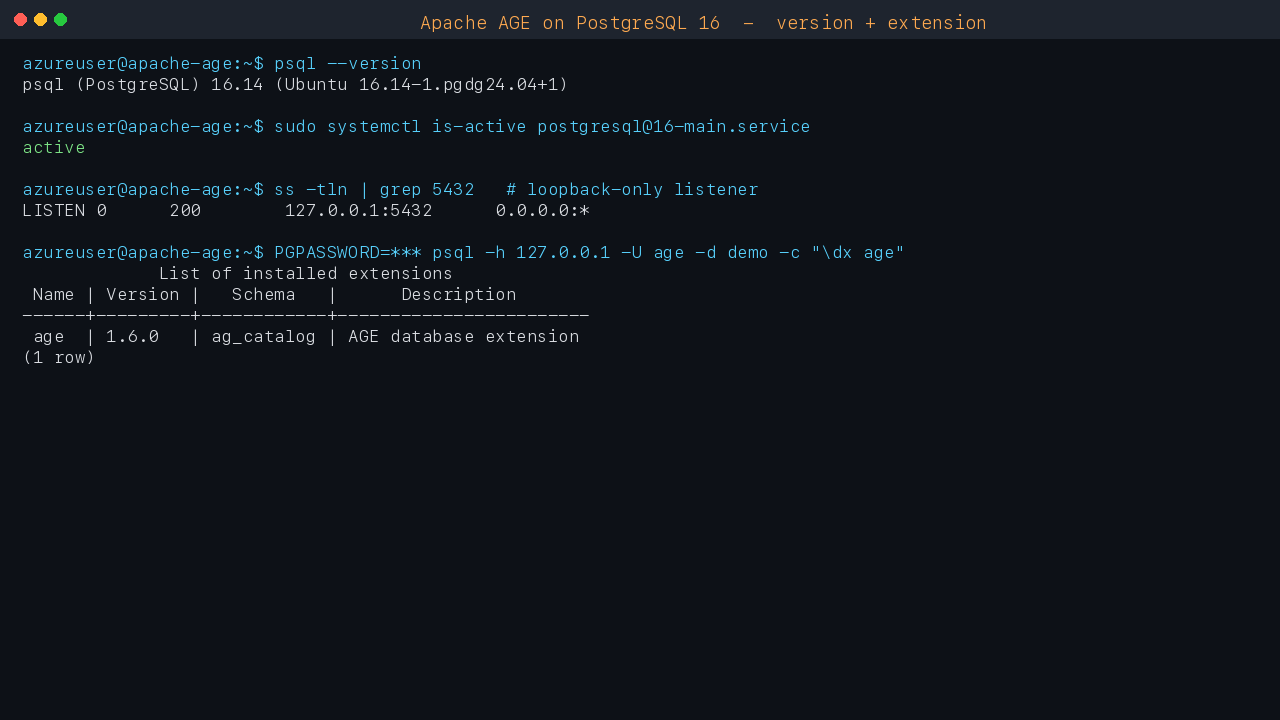 PostgreSQL 16 and Apache AGE version and service status