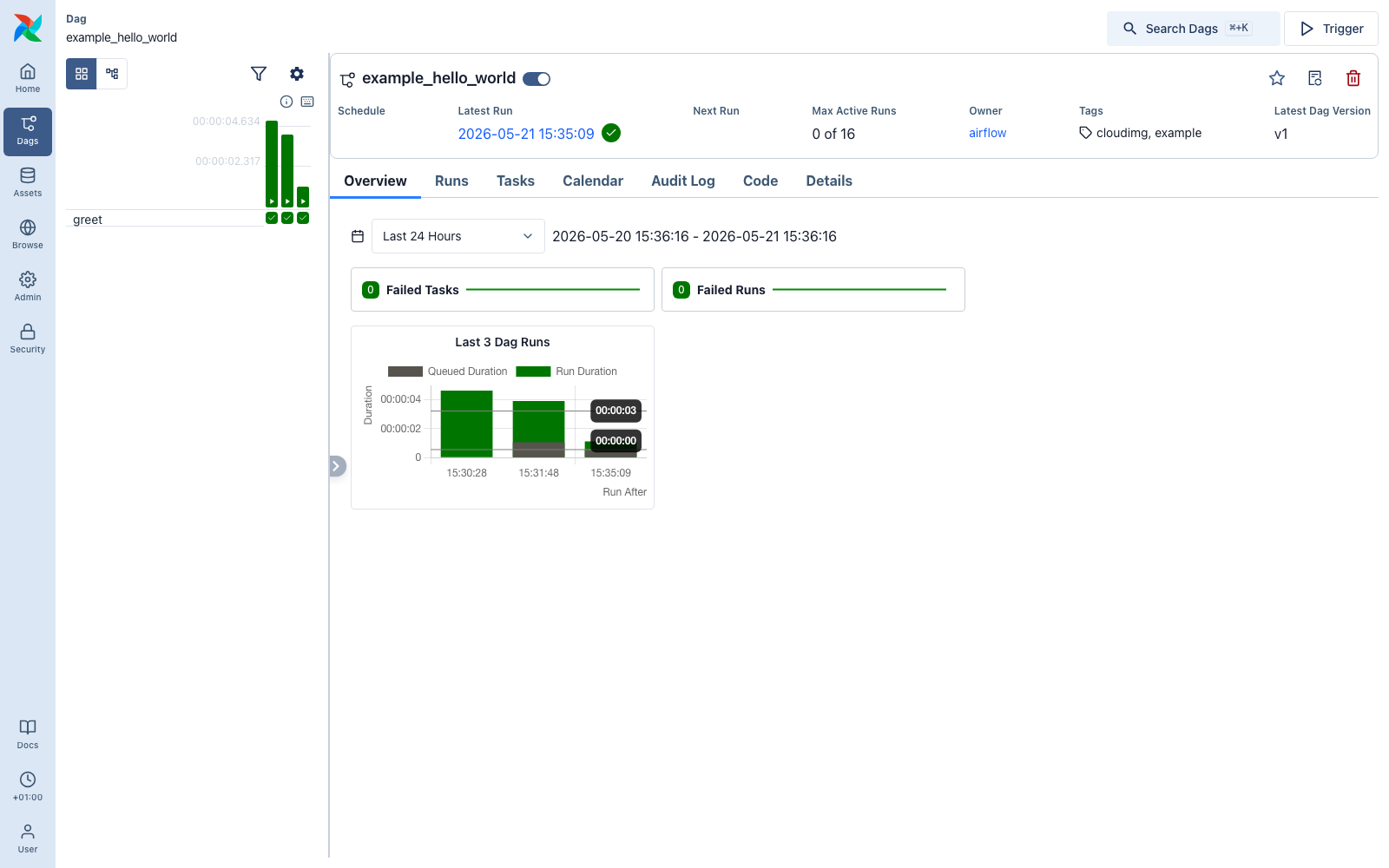 Apache Airflow DAG grid view