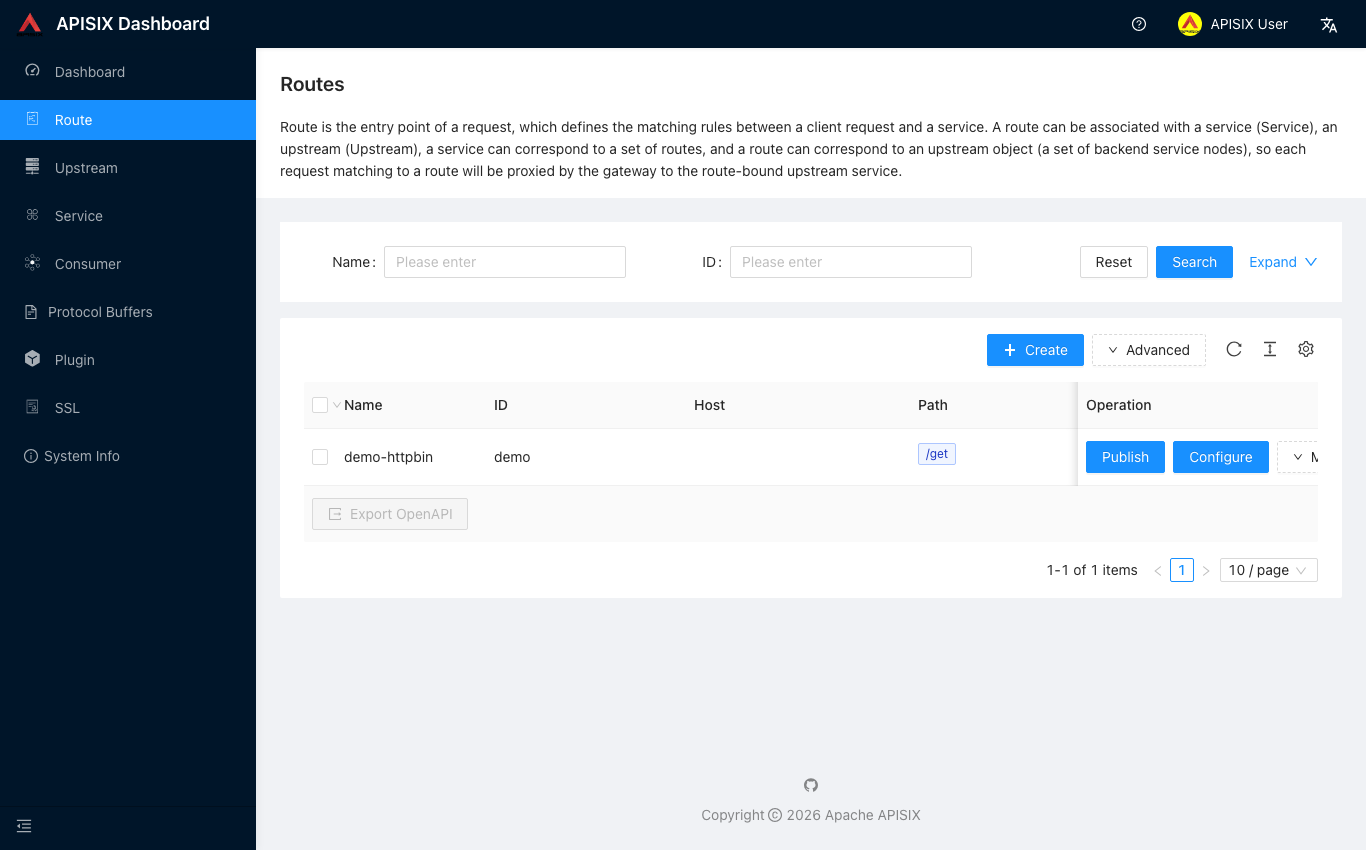 The APISIX Dashboard Routes view listing the seeded demo route