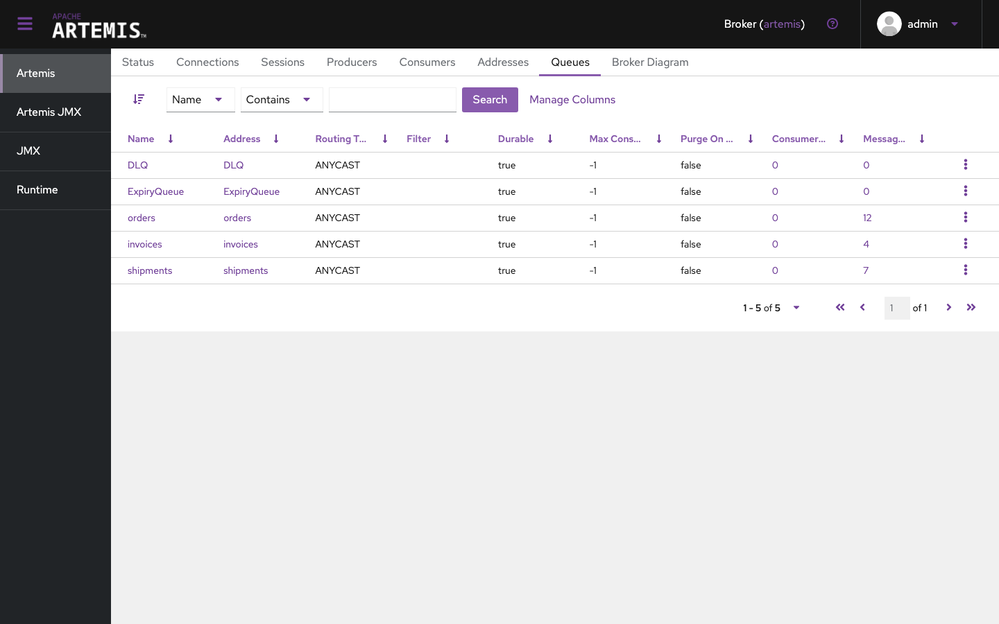 The Apache Artemis console Queues page listing the orders, invoices and shipments queues with their message counts