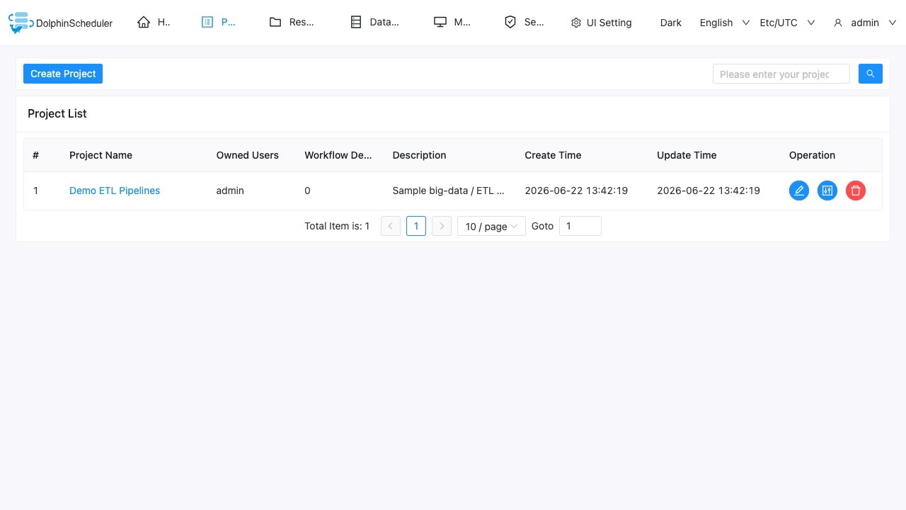 Apache DolphinScheduler project list