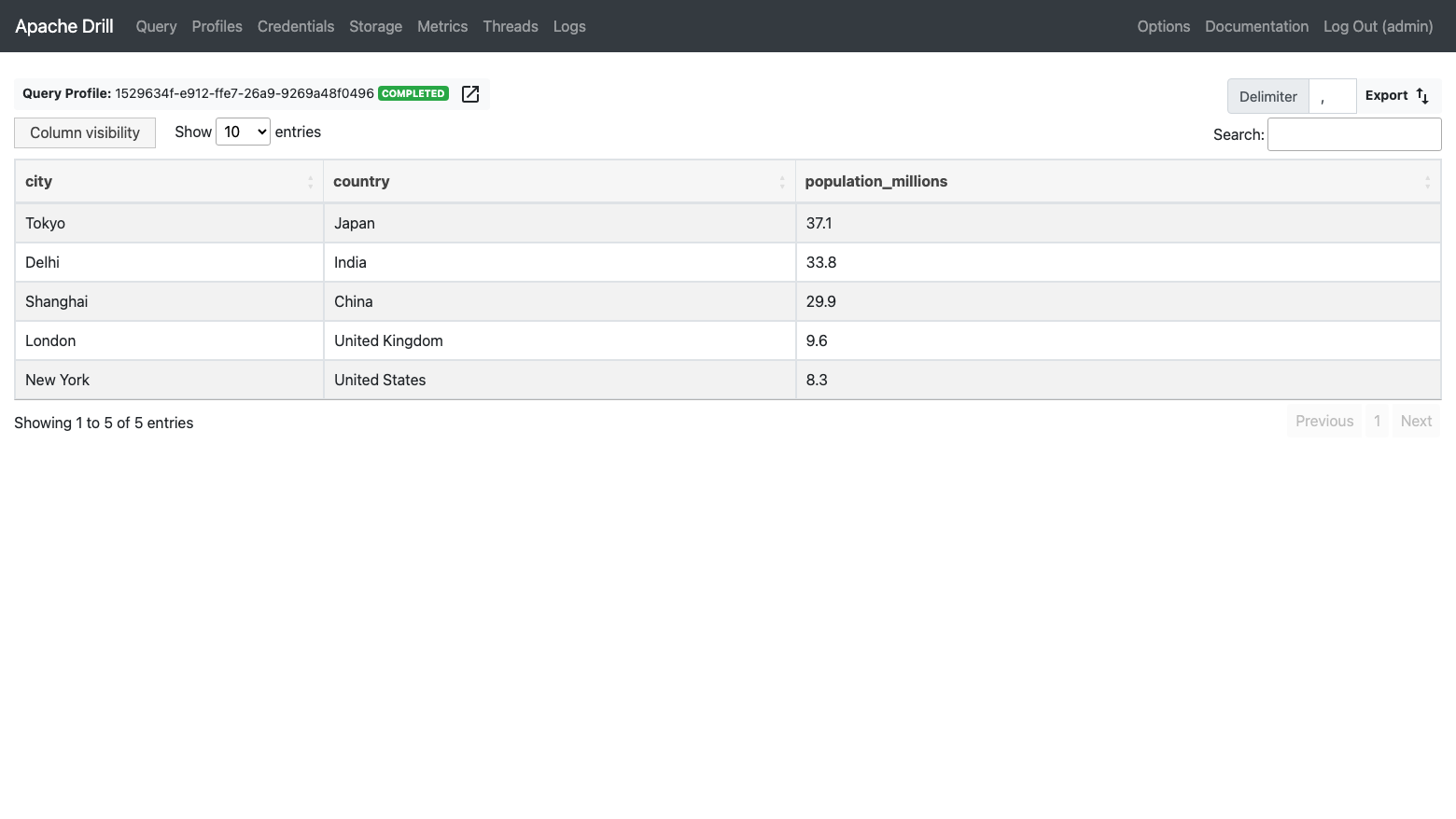 The query result table listing Tokyo, Delhi, Shanghai, London and New York with country and population, query state COMPLETED