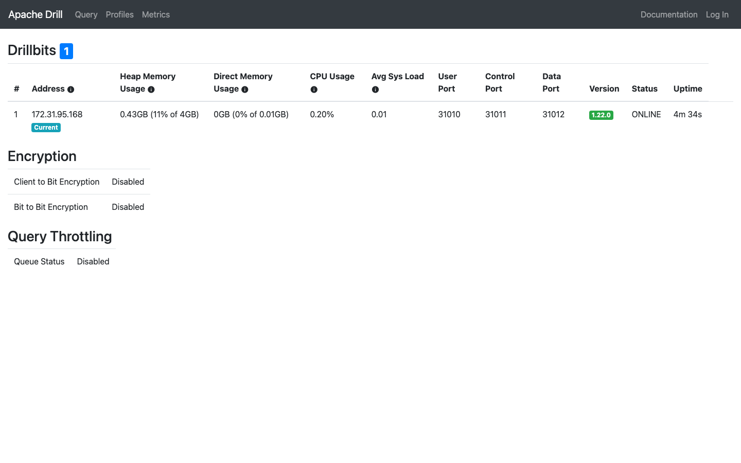 The Apache Drill Web console cluster overview, showing the drillbit online at version 1.22.0