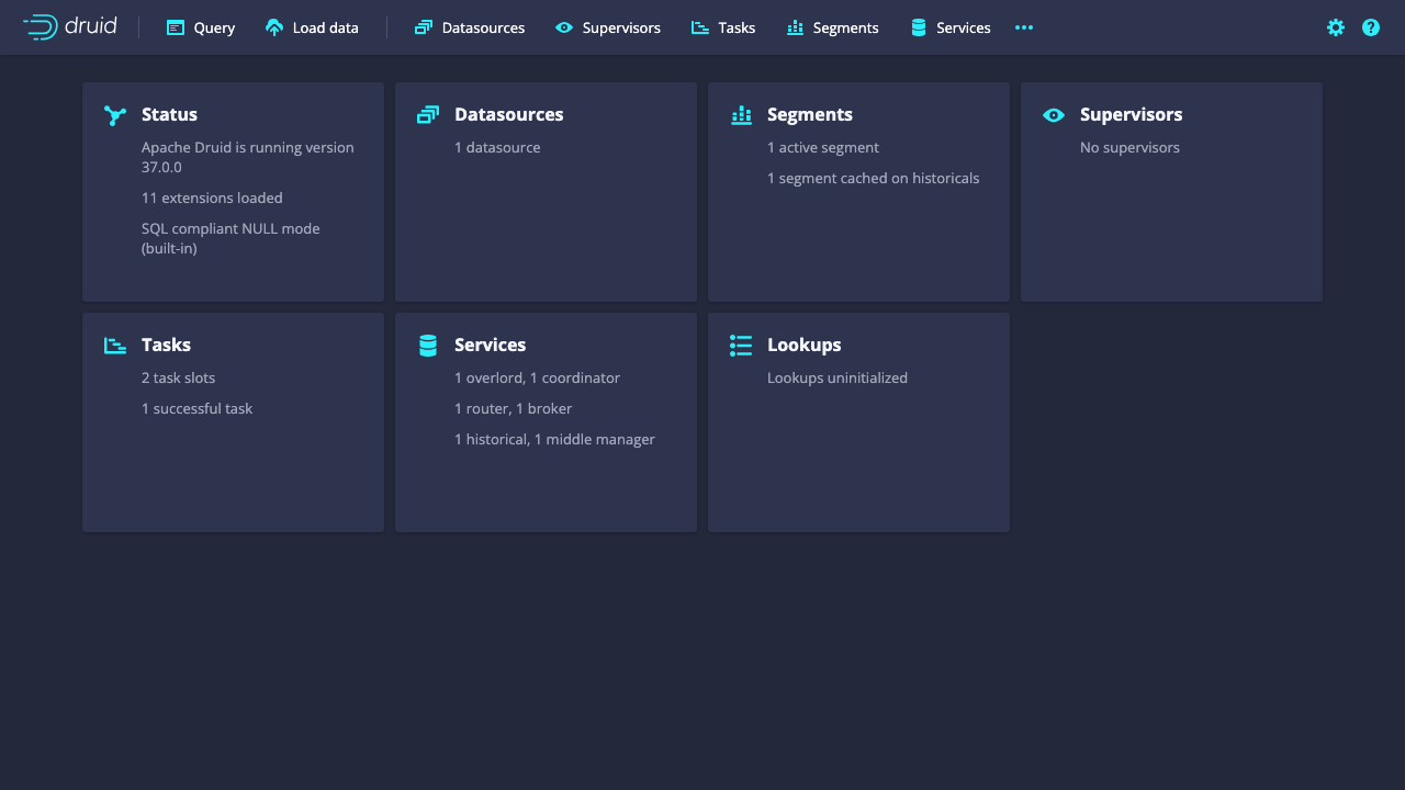 The nginx HTTP basic auth prompt in front of the Druid console