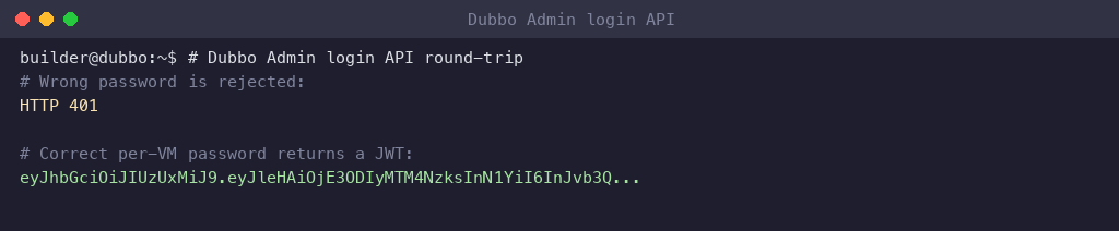 Dubbo Admin login API round-trip - wrong password rejected, correct password returns a token
