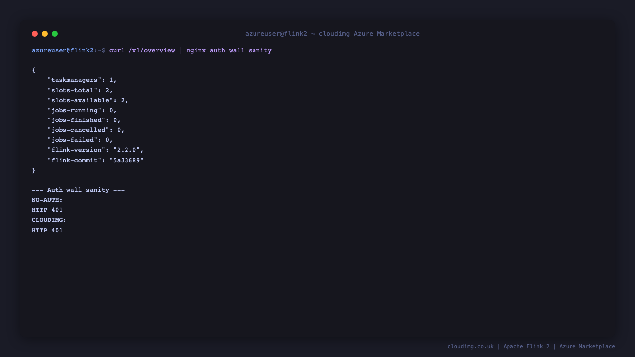 Flink REST overview JSON: flink-version 2.2.0, 1 taskmanager, 2 slots-total, 2 slots-available, 0 jobs